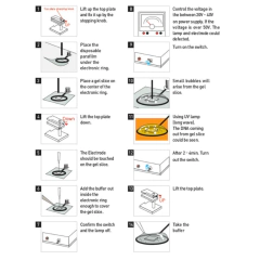 EXTRATOR PURIFICADOR DE AMOSTRAS, ÁCIDOS NUCLÉICOS (DNA/RNA) DE GEL DE AGAROSE, POR ELETRO ELUIÇÃO, SEM USO DE “KITS”, 6 AMOSTRAS DIFERENTES SIMULTANEAMENTE – MODELO PAK6 - comprar online