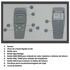 MEDIDOR E MONITOR PORTÁTIL DE CAMPOS ELETROMAGNÉTICOS DE RÁDIO FREQUÊNCIA, 2 FAIXAS MEDIÇÃO: 2.45 GHz e 50MHz a 3.5 GHz - Biosystems Importadora Ltda