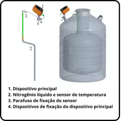Imagen de MONITOR DIGITAL ELECTRÓNICO DE TEMPERATURA Y NIVEL DE NITRÓGENO LÍQUIDO EN CONTENEDORES