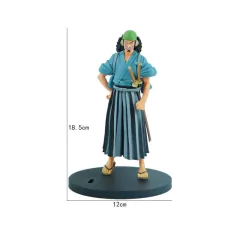 One Piece Personajes (Figuras) en internet