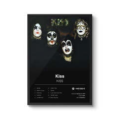 Imagem do Quadros - Kiss (Coleções)