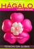 TECNICAS CON GLOBOS