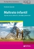MALTRATO INFANTIL