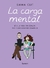 CARGA MENTAL, LA