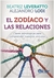 ZODIACO Y LAS RELACIONES, EL