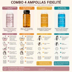 COMBO Ampollas cosméticas para cabello - comprar online