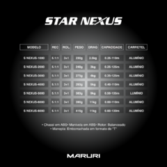 Imagem do MOLINETE STAR NEXUS