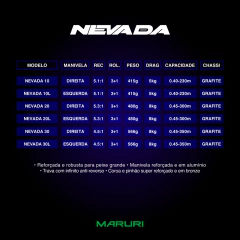 CARRETILHA NEVADA 10 - Casa do Pescador Curitiba