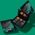 Compass of Creativity - East Emeralds Palette Bperfect - Bella Clara Maquillaje