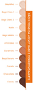 Base E Corretivo - Mari Maria - Velvet Skin - Matte na internet