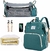 Mochila Maternal Bolso Cuna Bebe Cambiador Plegable - Compra Fácil Online