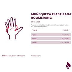 Muñequera Boomerang Dedo Pulgar Elástica DEMA - Storeweb. Tienda de Salud
