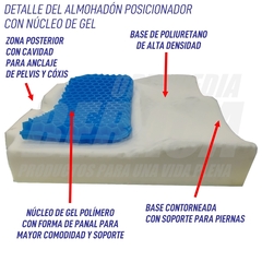 ALMOHADÓN POSICIONADOR CON NÚCLEO DE GEL para Sillas de Ruedas