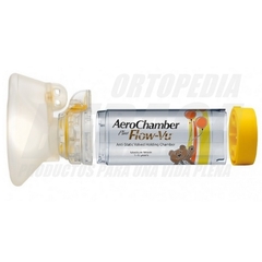 Aerocámara AeroChamber Pediátrica Mascarilla Mediana | ACH06 - tienda online