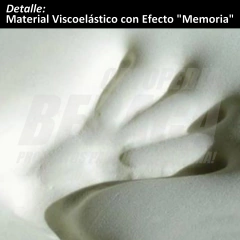 ALMOHADILLA CERVICAL INTELIGENTE Para Viajes y Relax Anti-Estres | VISCOELÁSTICA