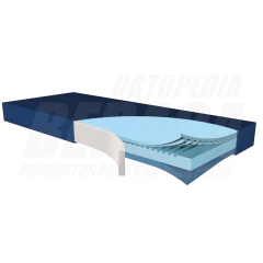 Colchón Multicapa BARIÁTRICO MAXX 250 CLINIC- Colchón Multicapa Antiescaras para Internación | Importado