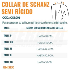 COLLAR CERVICAL SEMI RIGIDO DE SCHANZ en internet