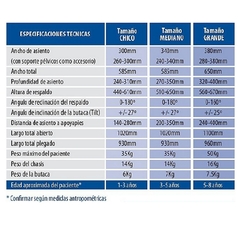COCHECITO INFANTIL POSTURAL con Sistema de Basculación Tilt - Ideal Traslados Rápidos - TOM 4 Classic - Tamaño: MEDIANO - ORTOPEDIA BERACA