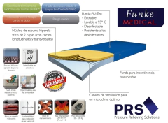 Colchón Multicapa HYPER FOAM PLUS CLINIC - Colchón Multicapa Antiescaras para Internación | Importado en internet