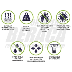 Colchón Multicapa HYPER FOAM PLUS CLINIC - Colchón Multicapa Antiescaras para Internación | Importado - ORTOPEDIA BERACA