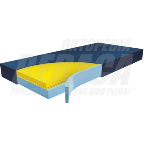 Colchón Multicapa y Viscoelástico HYPER FOAM VISCO CLINIC - Colchón Multicapa Antiescaras para Internación | Importado