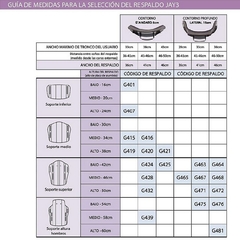 Imagen de RESPALDO Postural JAY 3 - CONTORNO STANDARD de 5cm | Sedestación y Posicionamiento
