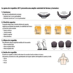 RESPALDO Postural JAY 3 - CONTORNO STANDARD de 5cm | Sedestación y Posicionamiento - tienda online