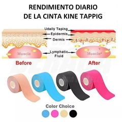 Imagen de Cinta KIN Kinesio Tapping / Tape Neuromuscular | Rollo x 5Mts.