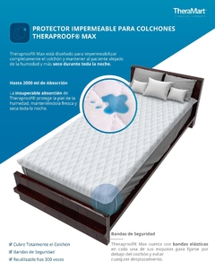 Imagen de PROTECTOR IMPERMEABLE TELA ABSORBENTE Y LAVABLE - Protector de Colchón | TheraProof Max