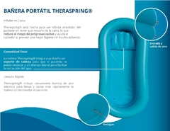 BAÑERA INFLABLE PARA CAMA | TheraSpring en internet