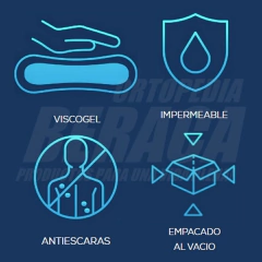 Colchón Ortopédico Viscoelástico THERATRIO - Antiescaras y Confort - ORTOPEDIA BERACA