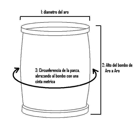 Funda de Bombo Legüero n° 1