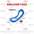 Anillo Aro Yoga / Estiramiento Elongación - comprar online