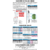 Manguitas / EXTREMESLEEVES en internet