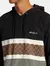 Campera RVCA Anorak Meyer II Packable BLK - Vonk Store