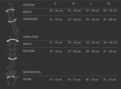 Rodillera PRO 200 - Stark en internet