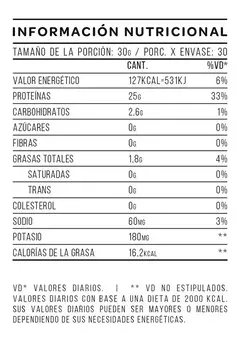 WHEY PROTEIN + CREATINA 300GS + AMINOACIDOS BCAA SEGUN STOCK COMBO