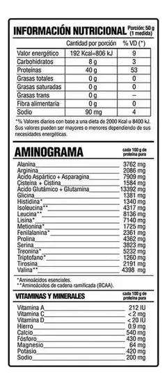 Whey Protein 7900 Afa 1 Kg Gentech Proteina Suplementos - tienda online