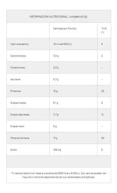 LOW CARB PROTEIN BAR CAJA 10 UNIDADES - GENTECH - tienda online