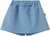 SHORTS SAIA AZUL PISCINA ESCURO Q2