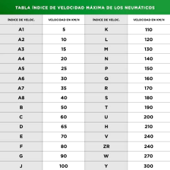 Juego De Cubiertas Heidenau K60 Ranger 110/80-19 150/70-18 Ktm 1090 - comprar online