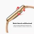Smartwatch Bleck BH3 + Doble Malla