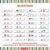 Cintas para COSER en la ropa x50 nombres