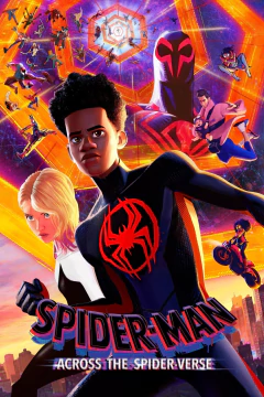 Spider-Man: Across the Spider-Verse en internet