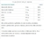 Nuova Cabelos & Unhas 60 Cápsulas - Catarinense - comprar online