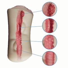 Masturbador Duplo Vagina e Ânus Cyberskin - Fabrica da Sedução - loja online