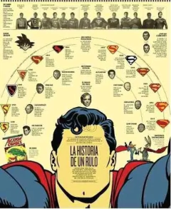 Imagen de Loco Rabia / Infocomics