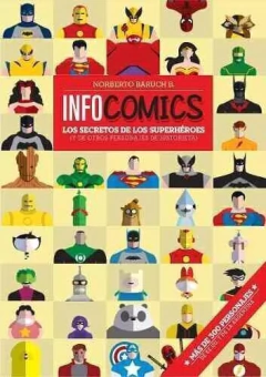 Loco Rabia / Infocomics