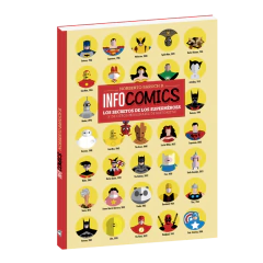Loco Rabia - Infocómics, 2da Edición - revisada y actualizada -