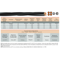 CABLE DE ACOMETIDA DOMICILIARIA CU-XLPE 1.1 kV - comprar online